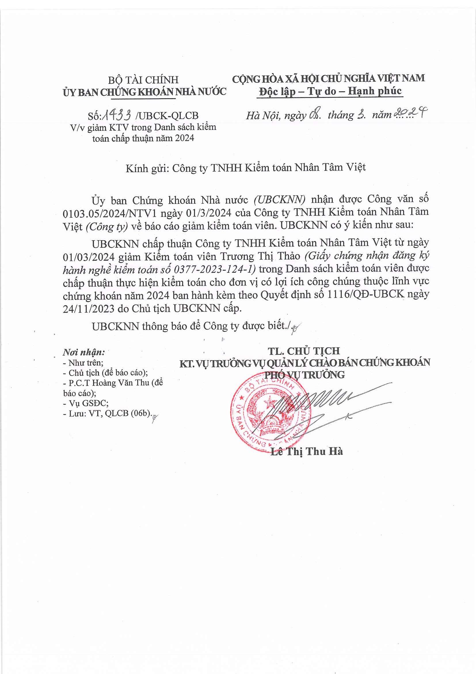 Cập nhật thông tin Báo cáo minh bạch tháng 3/2024 (Thông Báo Giảm kiểm toán vi��n Trương Thị Thảo trong danh sách Kiểm toán viên được kiểm toán cho các đơn vị có LICC năm 2024)
